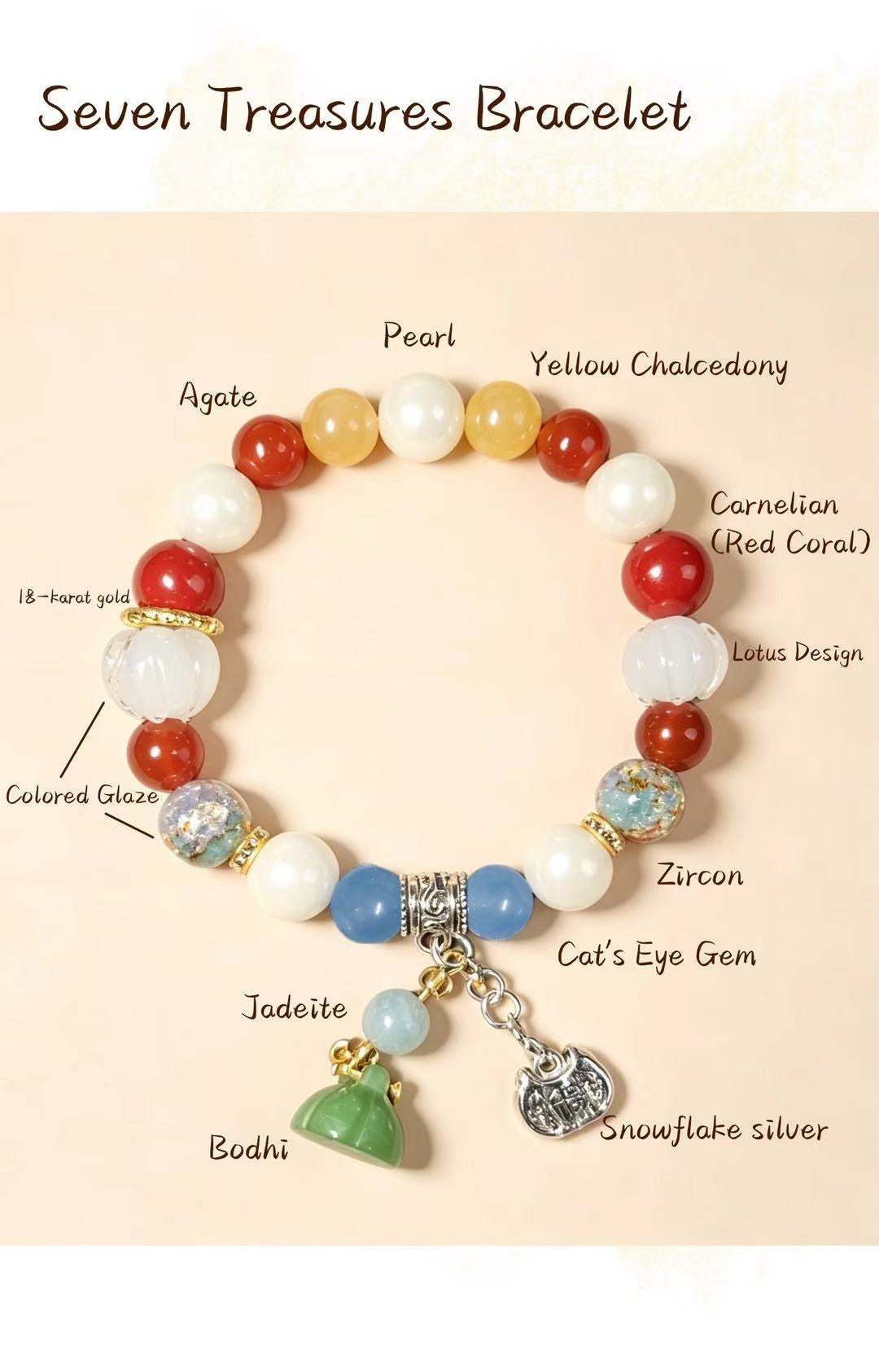 Seven Treasures Bracelet